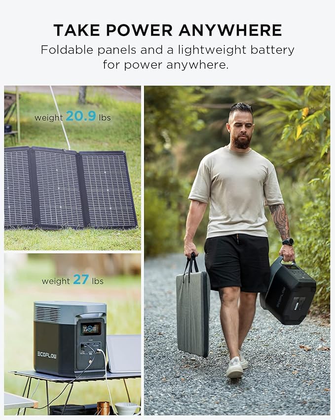 EF ECOFLOW Solar Generator DELTA 2 with 2x220W Portable Solar Panels, 1024Wh LFP Battery, Fast Charging, Portable Power Station for Home Backup Power, Camping & RVs