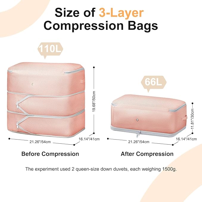 DIMJ Comforter Storage Bag - 110L Ultra Space Saving Self Compression Organize 6 Pack for Duvet, Pillow, Bedding, Blanket Storage Organizer Nylon Compression Bags