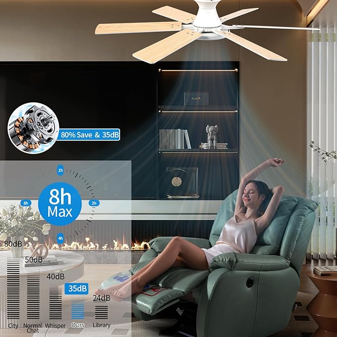Ceiling Fans with Lights,54 Inch Low Profile Ceiling Fan with Light and Remote Control,6 Speeds/6 Blade,Flush Mount,LED Dimmable DC Reversible Modern, White Ceiling Fan for Bedroom/Living Room