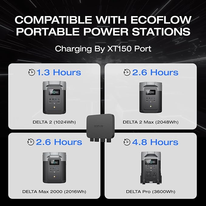 EF ECOFLOW 800W Alternator Charger, 3-in-1 Fast DC-DC Charger for Portable Power Stations, Car Battery Charger & Jump Starter 8× Faster Than Cigarette Chargers, Charges 1kWh in 1.3 hr