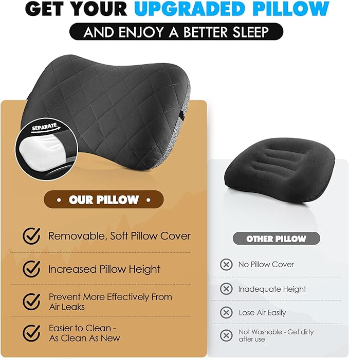 Hikenture Camping Pillow with Removable Cover - Ultralight Inflatable Pillow for Neck Lumbar Support - Upgrade Backpacking Pillow - Washable Travel Air Pillows for Camping, Hiking, Backpacking