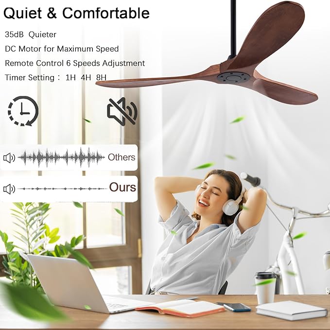 52" Wood Ceiling Fan No Lights with Remote Control,Wooden 3 Blades Ceiling Fans Without Light for Patio,Garage,Living Room,Bedroom,Office,Indoor/Outdoor(Black+Dark Walnut)