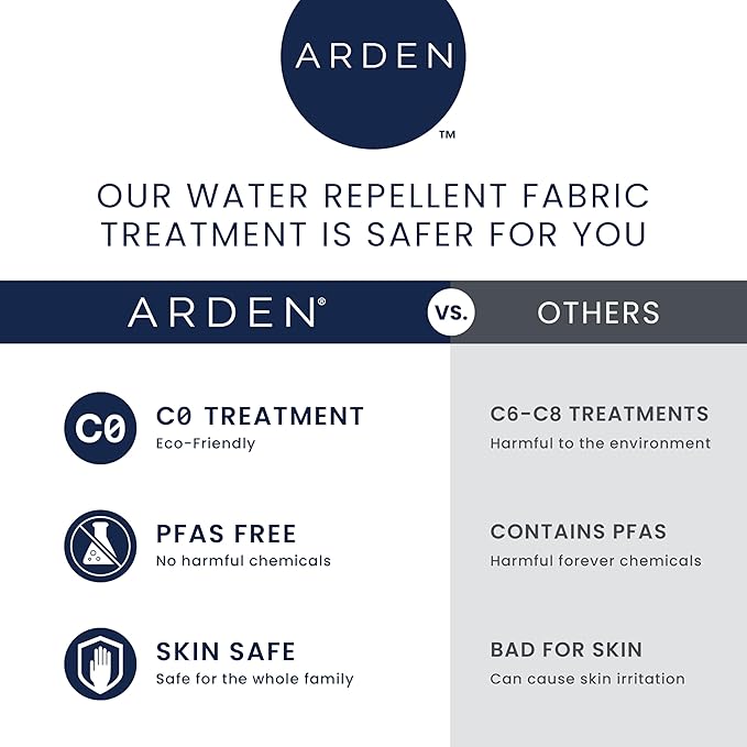 Arden Indoor/Outdoor Seat or Rocking Chair Cushion, 19 x 18, Water Repellent, Rain Proof, Fade Resistant Cushion for Rocking or Dining Chairs Tan Leala