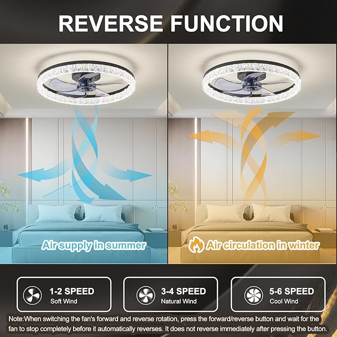 Ceiling Fans with Lights and Remote, 20" Modern Low Profile Ceiling Fan, Stepless Color Temperature Change and 6 Wind Speeds, Flush Mount Ceiling Fans for Bedroom, Kids Room and Kitchen