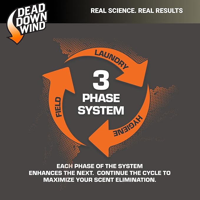 DEAD DOWN WIND Durable Wash Cloth W/Snap Lid Closure (25Ct) - Scent Eliminating Sheet - Durable Hunting Scent Eliminators - Advanced Hunting Gear