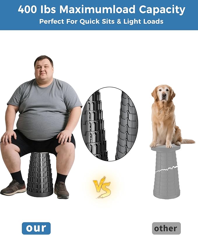 2PCS Upgraded Collapsible Stool with Removable Cushion & Waterproof Carry Bag - Portable Folding Stool for Adults, Camping, Fishing, Hiking - Lightweight Yet Sturdy Max 400lbs