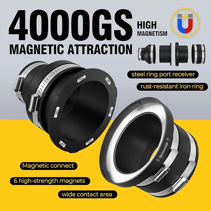 2-1/2 Inch Magnetic With Interlock Dust Collection Kit, Mag Dust Collection Fittings for Dust Collectors, Fast Connect Dust Hose to Machinery Port, Dust Collector/Vacuum Fittings