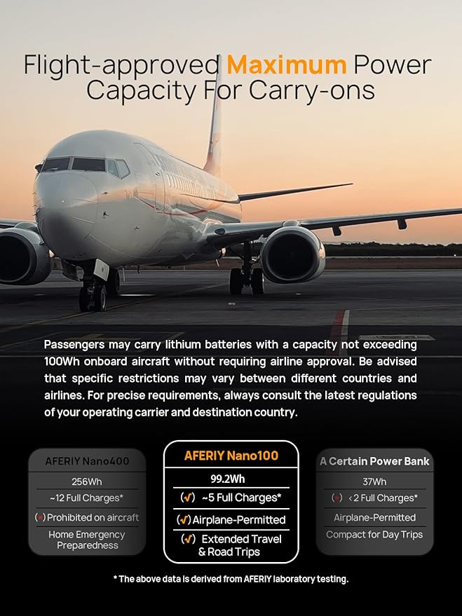 AFERIY 145W DC Portable Power Station w/ 100W PD Retractable USB-C Cable, 99.2Wh LiFePO4 Battery Dual Way 100W PD, Solar Generator,TSA Approved Portable Power Bank, 6 Protections for Camping Travel