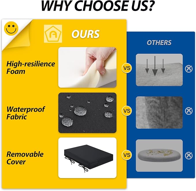 AAAAAcessories Outdoor Seat Cushions for Chairs, Waterproof, Fade-Resistant Patio Furniture Replacement Cushions, 20" x 18" x 3", Set of 2, Black