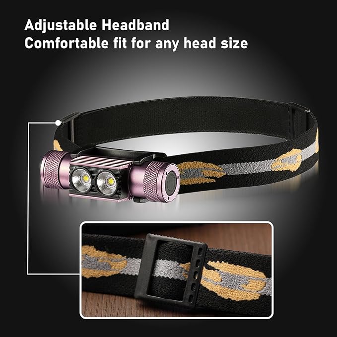 Headlamp, 1200 Lumens Light, USB C Rechargeaable Head Lamp for Adult, Stylish Gift for Female Engineers, Women Who Love The Outdoors,Gifts for Family,Friends