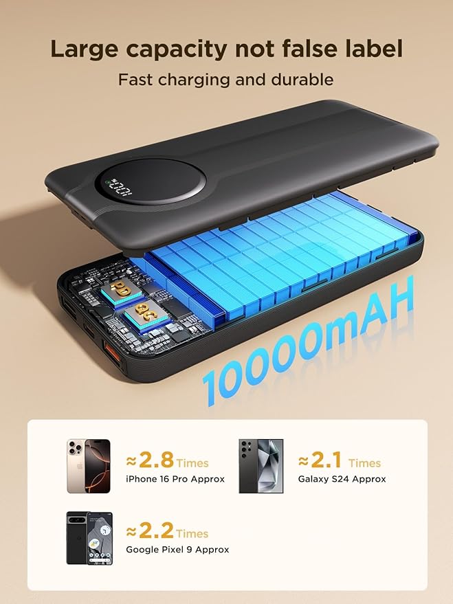 Aioneus Portable Charger, 10000mAh Power Bank with Built in Cables, 22.5W USB C in/Out Fast Charging Powerbank, Slim Travel Battery Charger Pack for iPhone 16 15 Samsung Galaxy S24 S10e Android Phone