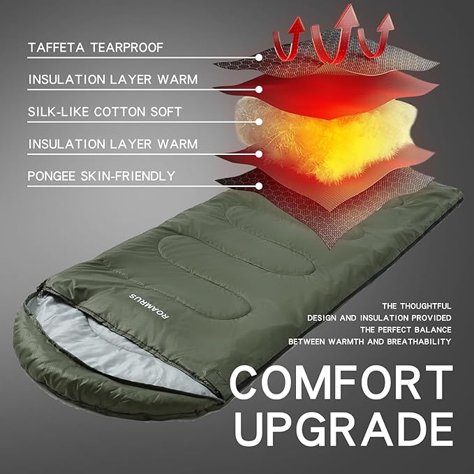 3 Seasons Sleeping Bags for Adults, Portable, Waterproof, Lightweight,with Storage Sack for Outdoor & Indoor, Hiking, Camping, Warm & Cold Weather Sleeping Bag for kids 10-12, Girls, Boys Mens