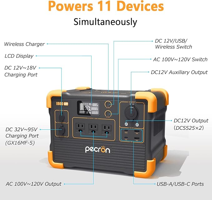 pecron Portable Power Station E600LFP 614Wh Solar Generator Power Station with 3X1200W AC Outlets 100W USB-C PD Output LiFePO4 Battery Backup for Outdoor Camping Emergency