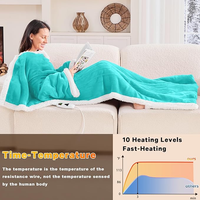 greenoak Wearable Heated Throw Blanket Electric Snuggle - Heated Robe with Foot Pocket for Adult, Winter Gifts for Mom Women 5-Position Timer 10-Heating Levels,50 * 70",Turquoise
