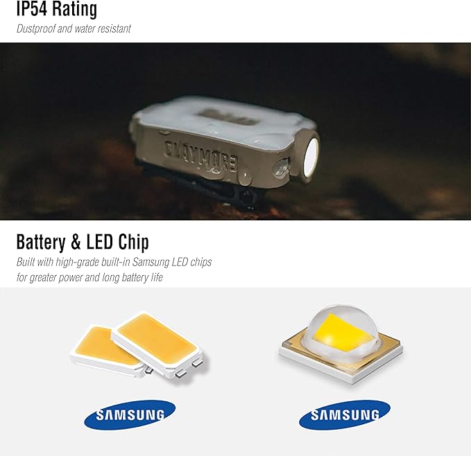 Claymore Capon 40B (Red) - LED Rechargeable Clip-On Cap Headlamp, Lightweight Hat Light for Camping, Running, Hiking, Emergency & Industrial Use, Waterproof, USB-C, Up to 12 Hours of Battery Life.