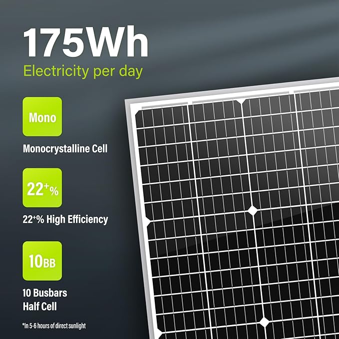 Newpowa 35W 24V High-Efficiency Monocrystalline Solar Panel - Designed for Off Grid Systems, Charges 24V Batteries of RV, Boat, Camper, Trailer, Gate Opener