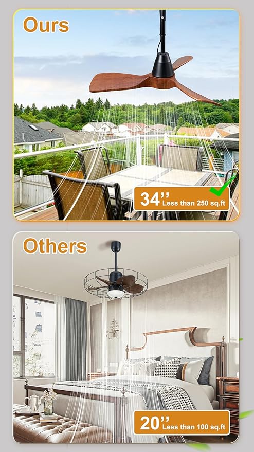 3 Blades Wood Outdoor Ceiling Fan with Light for Patios, Farmhouse Rustic Ceiling Fans with Lights, 34" Plug-in Wet Rated Outdoor Gazebo Fan with Light for Exterior House Porch Patio, Waterproof,F248