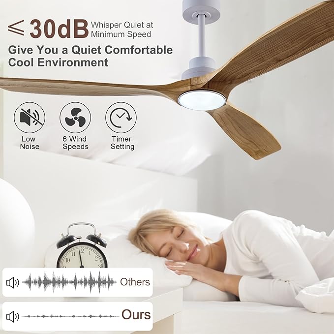60" Wood Ceiling Fan with Lights Remote Control,Quiet DC Motor 3 Blade Ceiling Fans for Patio Living Room, Bedroom, Office,Indoor Outdoor(Raw wood+White)