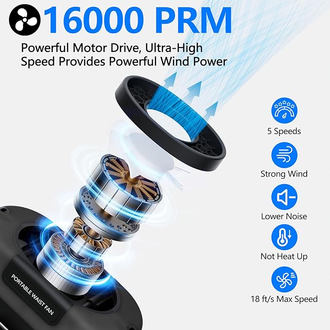 AI Portable Waist Clip Fan, Upgraded 10000mAh Rechargeable Battery Wearable Belt Personal Fan, 16000RPM Powerful 5 Speeds Shirt with Flashlight Neck Hands-Free 40H Cooling (Black)