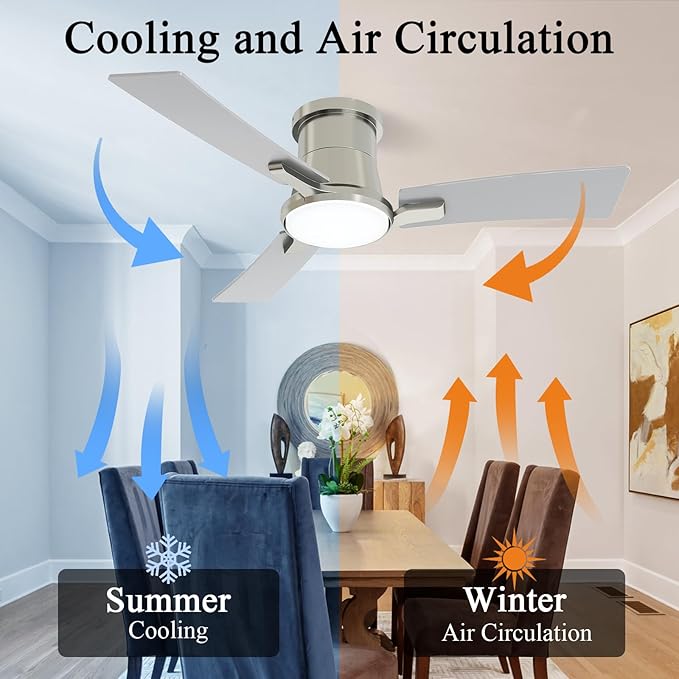 42 Inch Ceiling Fans with Lights and Remote,Brushed Nickel Low Profile Ceiling Fan with Light,Reversible,Flush Mount,6 Speeds,3CCT Dimmable,for Bedroom,Living Room,Indoor Patio