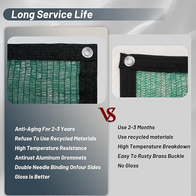 Cool Area 70% Sun Shade Cloth Mesh Tarp with Grommets for Plant Cover 6.5x16.5ft Patio Canopy Garden Pergola Greenhouse Car Barn Kennel Green