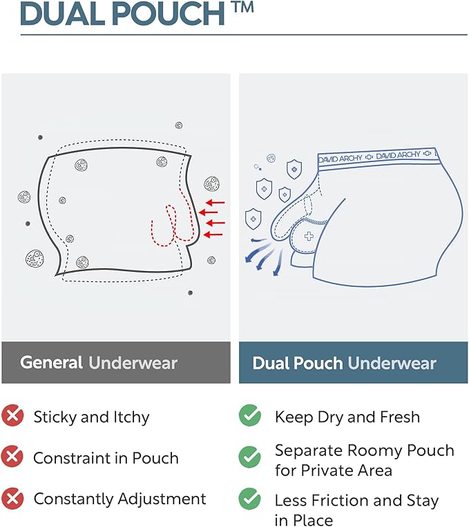 DAVID ARCHY Men's Underwear Ultra Soft Modal Dual Pouch Trunks Ball Pouch Bulge Enhancing Boxer Briefs for Men 3 or 4 Pack