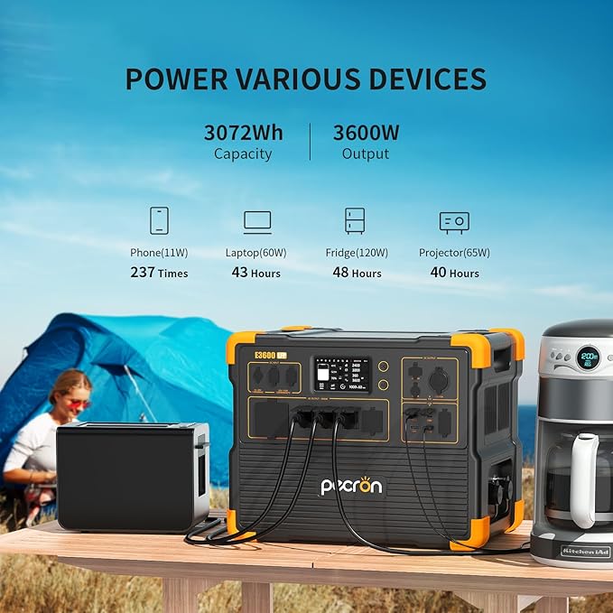 pecron Solar Generator E3600LFP 3072Wh with 4x300W Solar Panels, 5x3600W AC Outlets Portable Power Station, LiFePO4 Battery Backup Expanded to 15.36KWh, Power Station for Home Use, RV, Camping, CPAP