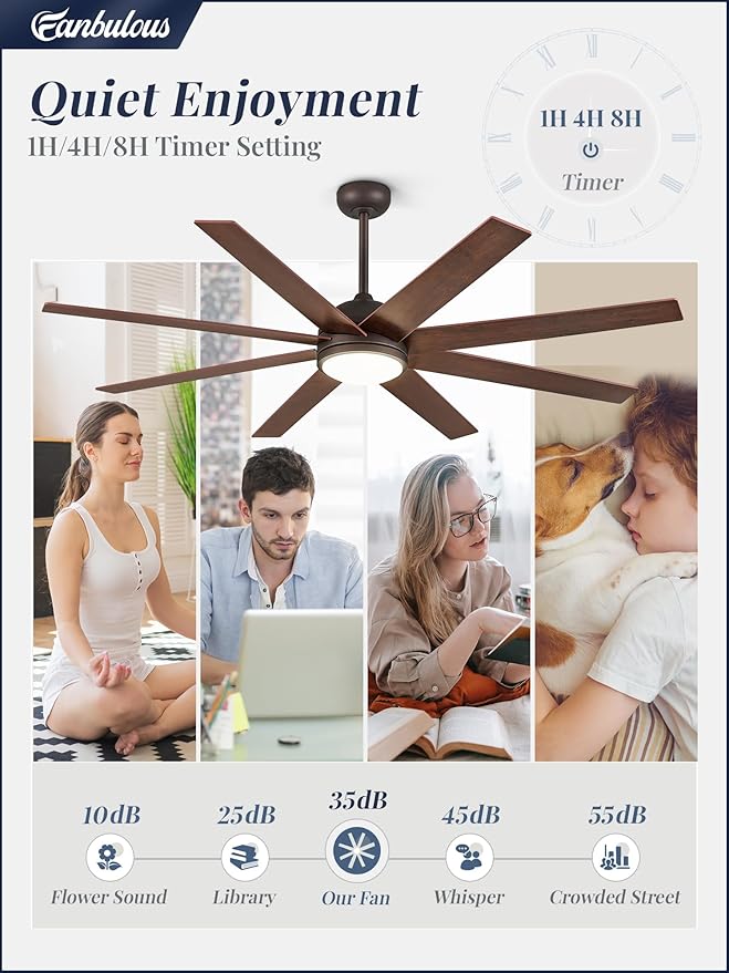 65 Inch Ceiling Fans with Lights and Remote, Walnut Indoor/Outdoor Ceiling Fan with Quiet Reversible DC Motor, 6 Speeds, 3CCT, 8 Blades Large Ceiling Fan for Living Room Bedroom Patio