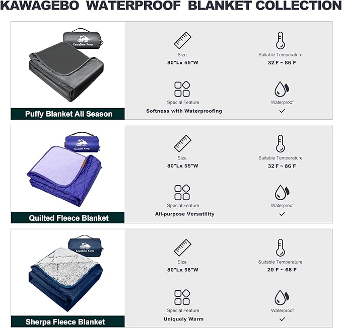 Fleece Waterproof Outdoor Blanket, Windproof Stadium Blanket for Camping, Picnics, and Sports Stay Dry and Comfortable 80"x58"