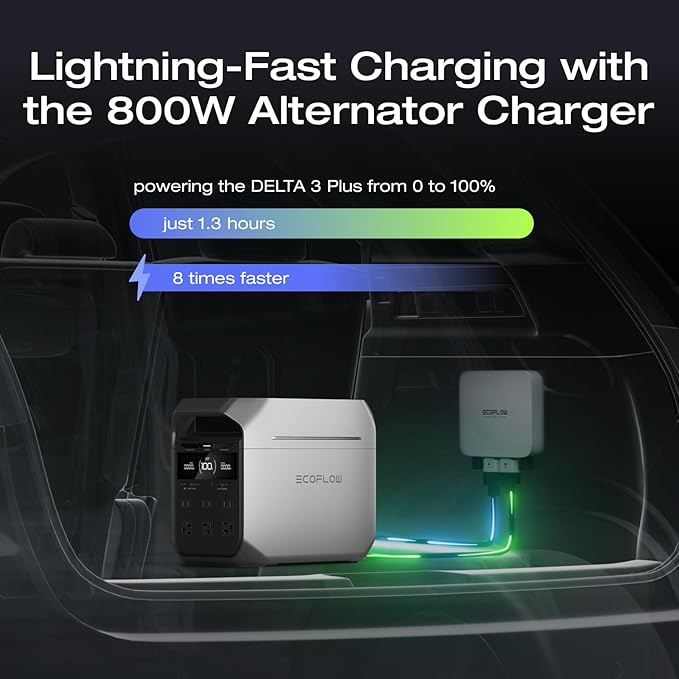 EF ECOFLOW Solar Generator DELTA 3 Plus with 220W Bifacial Solar Panel, 1000W Solar Input, LFP(LiFePO4) Battery, Portable Power Station for Home Backup Power, Camping & RVs