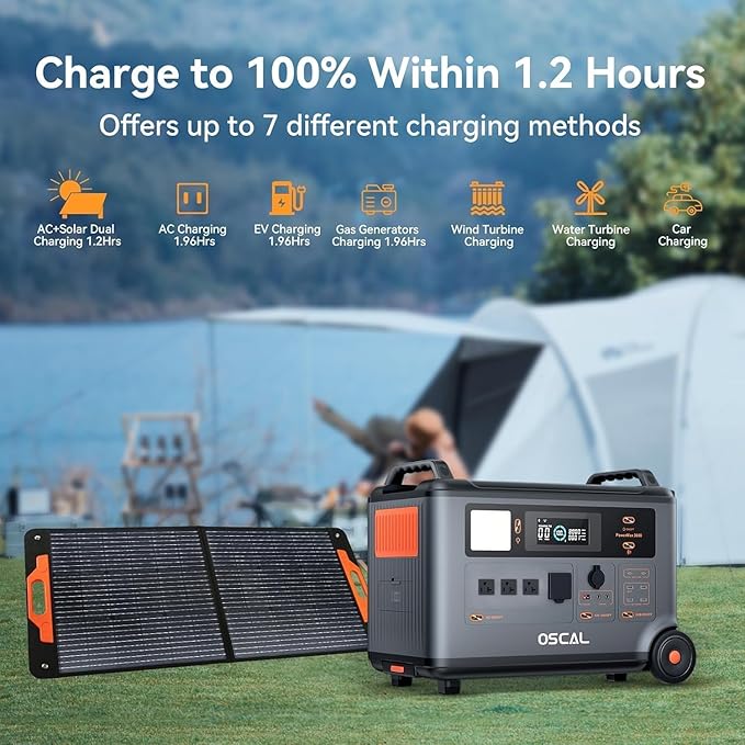 Generator OSCAL PowerMax 3600 – 3000W Solar Power Station (3600Wh), 4 AC Outlets up to 6000W Peak, 1.2H Rapid Charging, App Monitoring, Reliable Battery Backup for Home, Camping & Travel