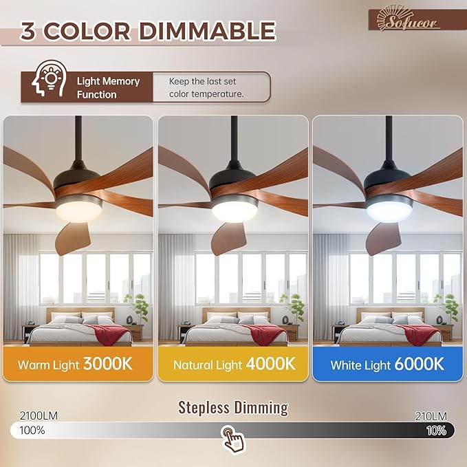 Sofucor 52 Inch Ceiling Fans with Lights and Remote, Outdoor Ceiling Fan with Light 6-Speed 3 CCT 3-Timer, Low Profile Ceiling Fan 5 Blade Reversible DC Motor for Living Room Bedroom Patio