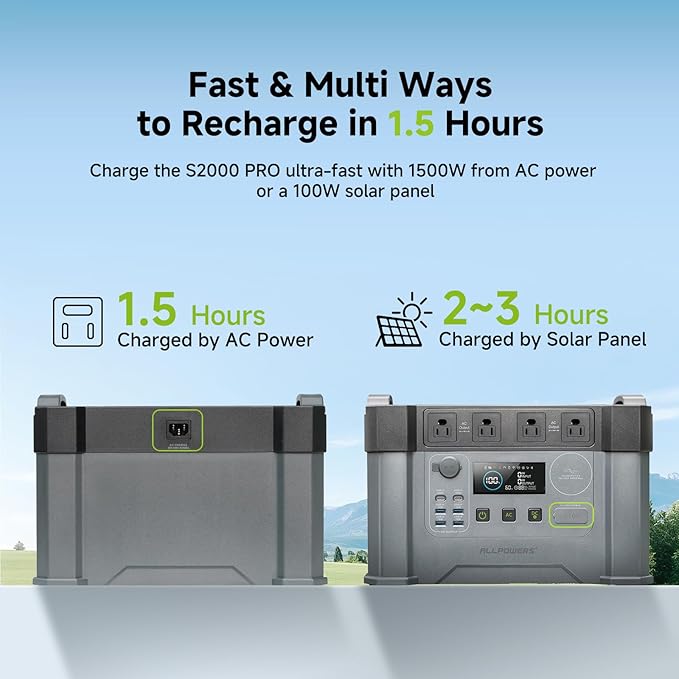 2000w Portable Power Station, 1500Wh MPPT Battery Backup, S2000 Solar Generator with 4 AC Outlets(Peak 4000w), Solar Power Bank for 11 Devices, for Home Use, Outdoor Camping, Traveling, RVs
