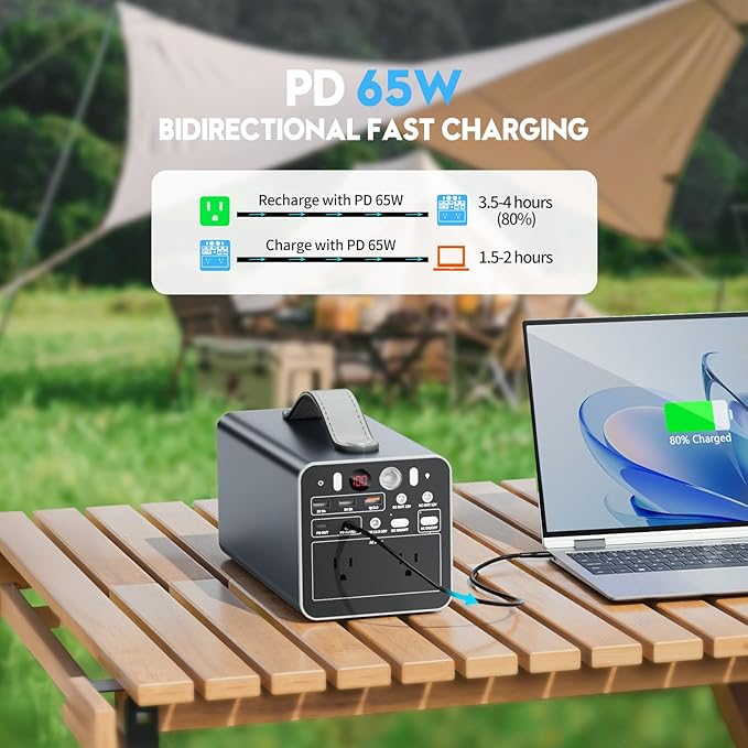 300W Portable Power Station, 299.7Wh Power Bank with AC Outlet, Dual Way 65W PD/USB-C Port, Laptop Charger Battery Pack Power Supply, Solar Generator for Camping Home Emergency