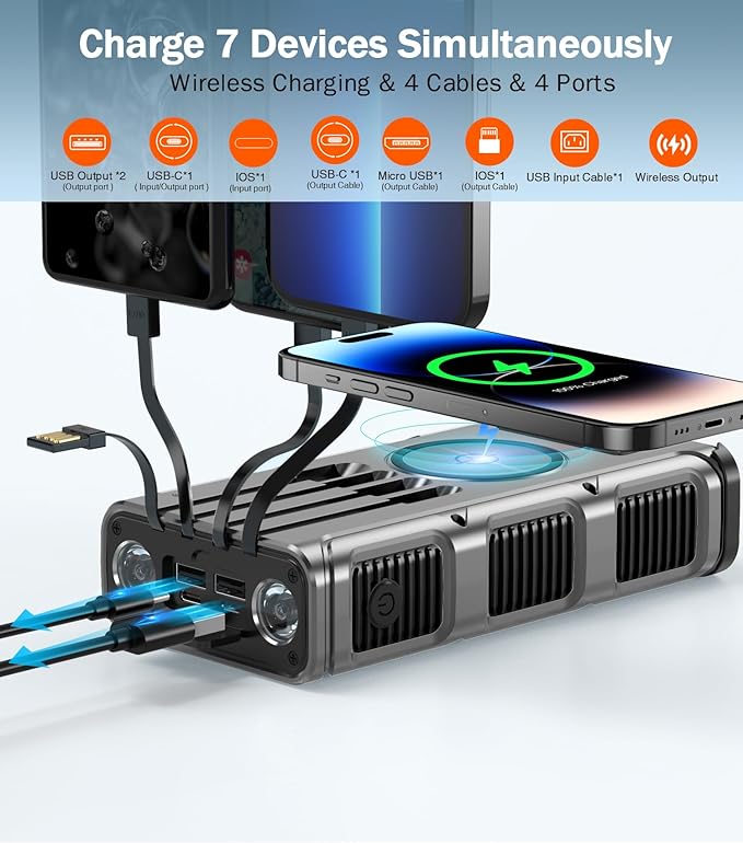 GOODaaa Power Bank Wireless Charger 45800mAh Built in Hand Crank and 4 Cables 15W Fast Charging Power Bank 7 Outputs & 4 Inputs Solar Portable Charger, SOS/Strobe/Strong Flashlights, Compass