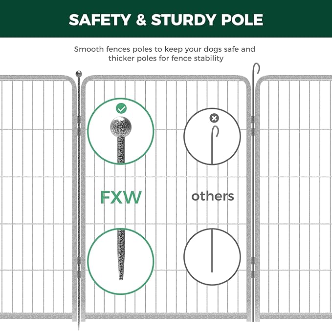 FXW Garden Fence with Door, 40in(H) x 18ft(L) 8 Panels Dog Fence Outdoor for The Yard - Heavy Duty Metal Fencing Tall Animal Barrier for Dog and Rabbit, Easy Assemble