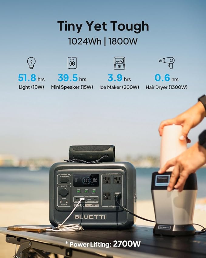 BLUETTI Elite 100 V2 Portable Power Station with 200W Solar Panel (ships separately), 1024Wh Solar Generator w/ 4 1800W AC Outlets, for Camping, Emergencies, Backup Power (2025 New)