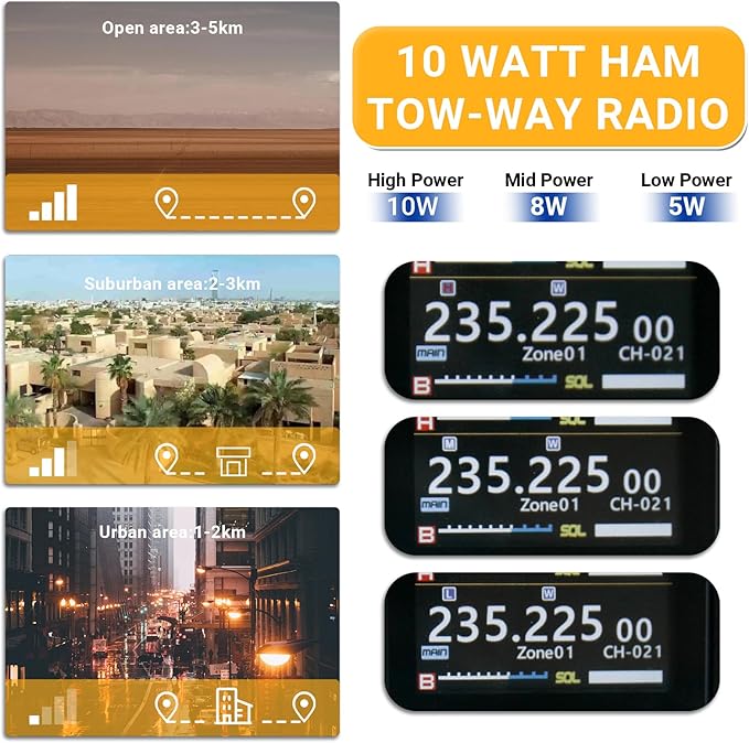 BAOFENG UV-25 PRO 10W Heavy Duty Radio Handheld Tri Band Baofeng Waterproof Radio Tri Band Ham Radios 999CH 5200MAh BatteryType-C Charging UHF VHF MW FM Air NOAA Multi-Band Receiver (Black)