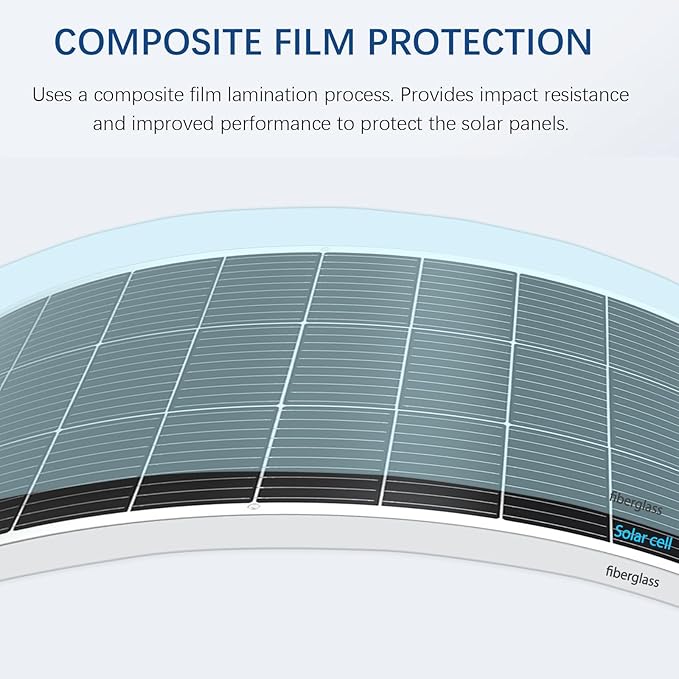 Flexible Solar Panel 100W 105W 12V Monocrystalline 250° Curvature Fiberglass High Efficiency Lightweight for RVs Boat Cabin (White)
