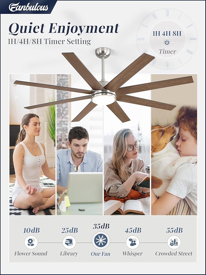 65 Inch Ceiling Fans with Lights and Remote, Brush Nickel Indoor/Outdoor Ceiling Fan with Quiet Reversible DC Motor, 6 Speeds, 3CCT, 8 Blades Large Ceiling Fan for Living Room Bedroom Patio