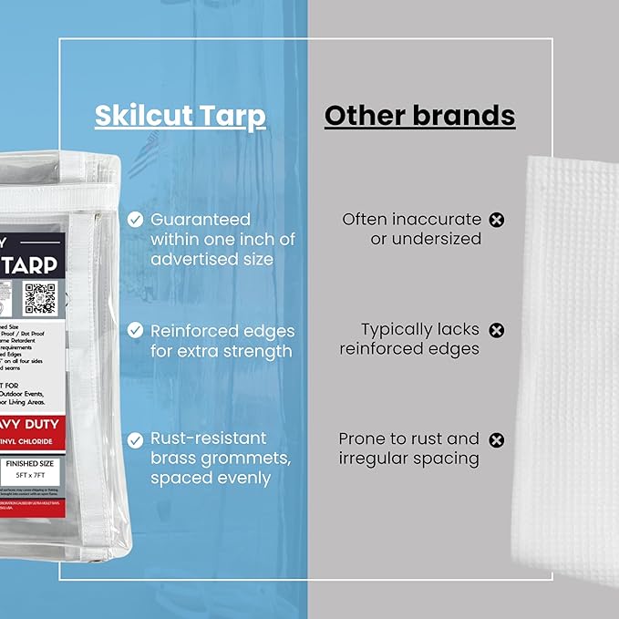 24mil Clear PVC Vinyl Heavy Duty Tarp Enclosure Panel - True Size, UV Protection, Tear Resistant, Waterproof Tarp with Arctic Flexibility 7x9