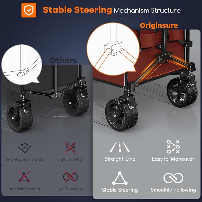 220L Collapsible Wagon Cart Foldable, 460LB Load Capacity Heavy Duty Folding Beach Wagons with Big All-Terrain Wheels, Utility Carts for Groceries, Shopping, Camping, Sports - Red