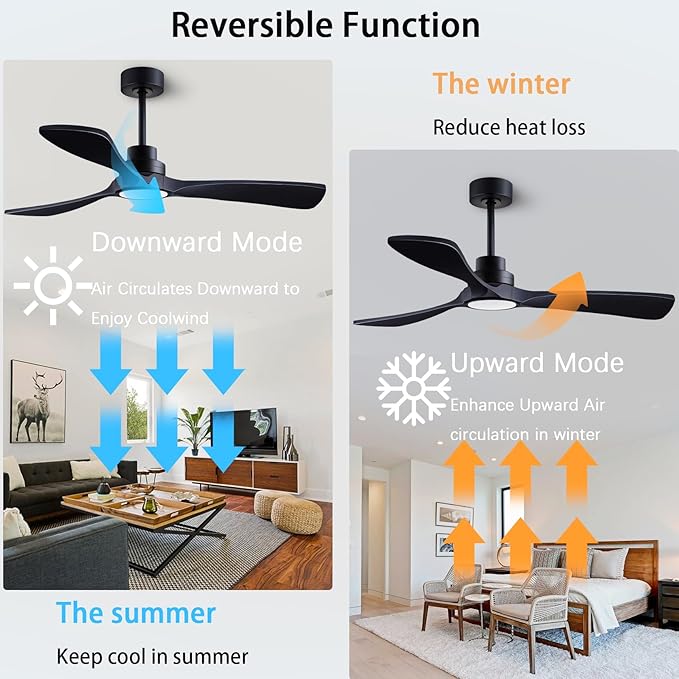 52" Ceiling Fans with Lights with Remote Control Ceiling Fan, 3 Wood Blades, Solid Wood Ceiling Fan Indoor Outdoor for Dining Room, Living Room, Farmhouse, etc. (Black)…