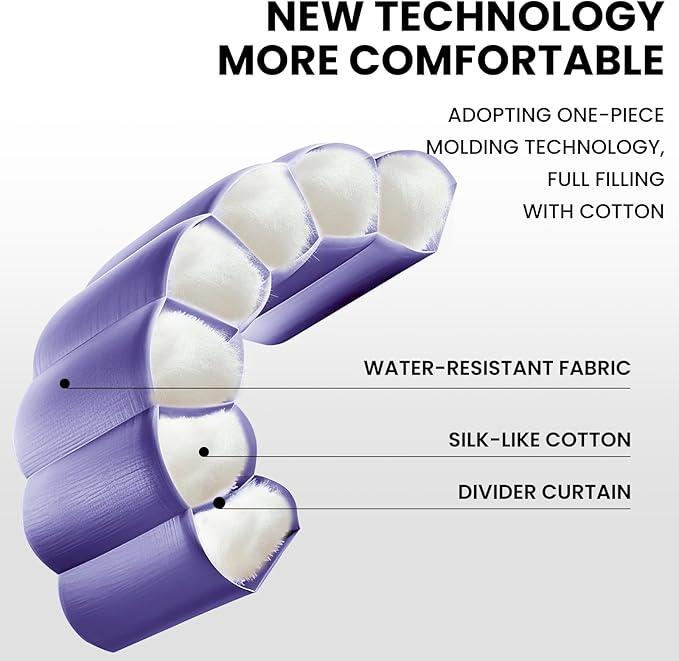 FARLAND Sleeping Bags 30℉ for Adults Teens Kids with Compression Sack Portable and Lightweight for 3-4 Season Camping, Hiking,Waterproof, Backpacking and Outdoors