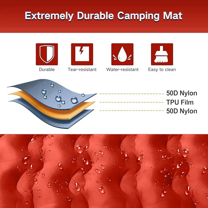Camping Sleeping Pad, Extra Thick 5 Inch Camping Mat with Pillow Built-in Foot Pump Inflatable Sleeping Pads Compact for Camping Backpacking Hiking Traveling Tent