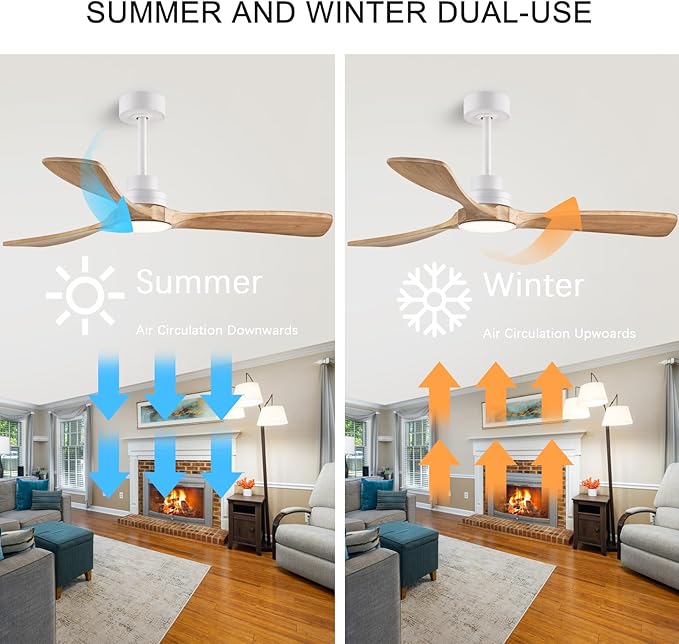 52" Ceiling Fans with Light with Remote Control Ceiling Fans with 3 Wood Blades, Solid Wood Ceiling Fan Indoor Outdoor for Dining Room, Living Room, Office, Farmhouse etc.…