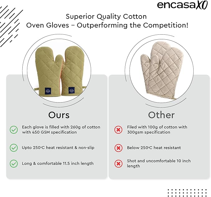 Encasa XO Heat Resistant Cotton Oven Gloves Mitts (2 Pc Set) - Quilted & Safe 12x6.6 in - for Kitchen, Cooking & Baking, Grilling, Handling Hot Pots & Pans - Sage & Coral