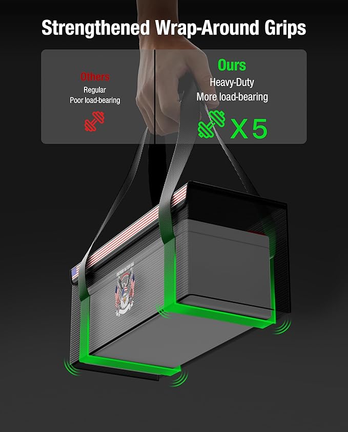 Fireproof Explosionproof Lipo Battery Safe Bag - Large Capacity Ebike Battery Storage Guard Pouch for Charging & Storage - Waterproof Protective Case for Ebike & Lithium Batteries(22x9x9.4 Inches)