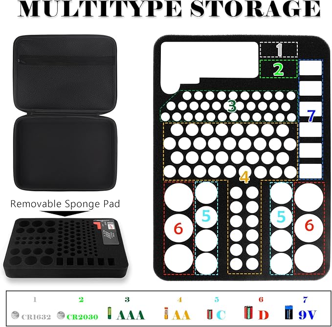 Battery Organizer Storage Case with Tester for AA AAA C D 9V Battery Holder 7 Batteries Variety Pack 111 Batteries Mesh Bag (Batteries Not Included) (black)