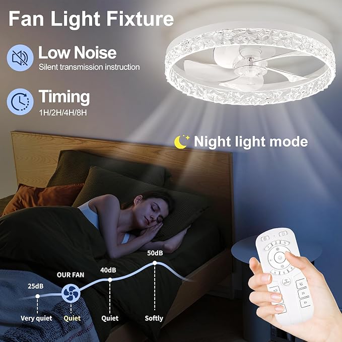 Ceiling Fans with Lights, Flush Mount Ceiling Fan with Lights and Remote, 6 Wind Speeds Low Profile Smart Ceiling Fan for Bedroom, Kids Room, Kitchen and Small Room 20"